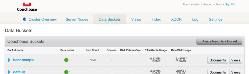 Couchbase Dashboard Create Bucket