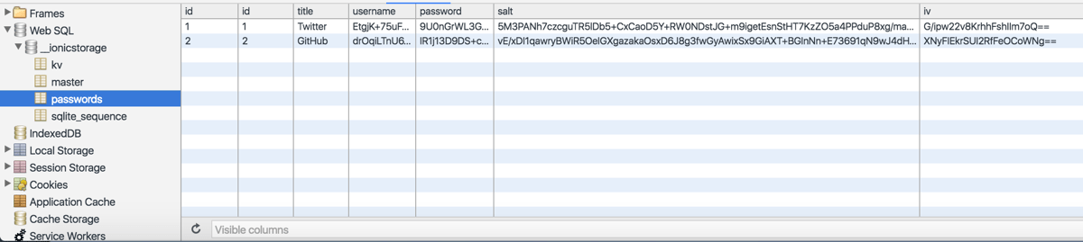 Ionic Password Manager SQLite Data