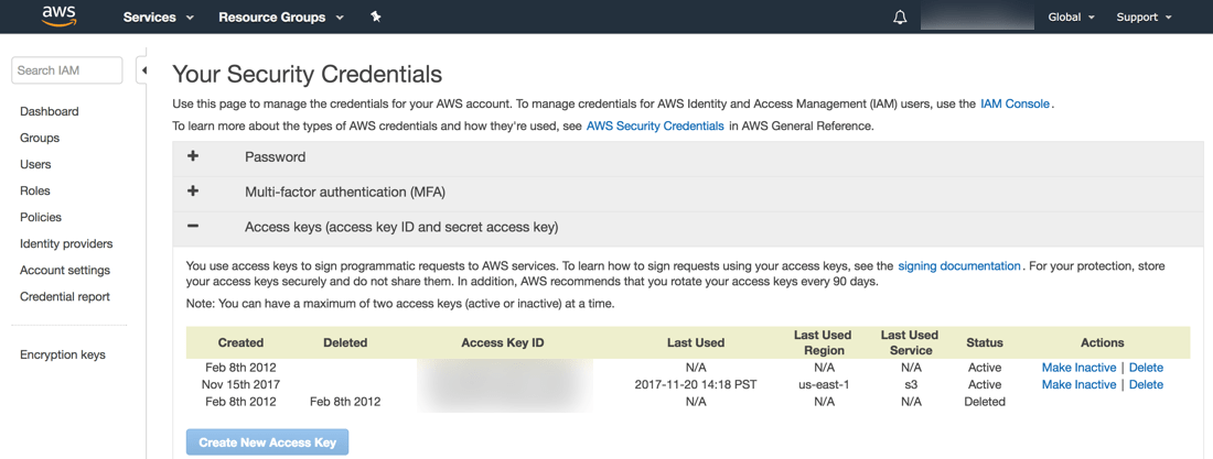 Amazon Web Services Access Keys