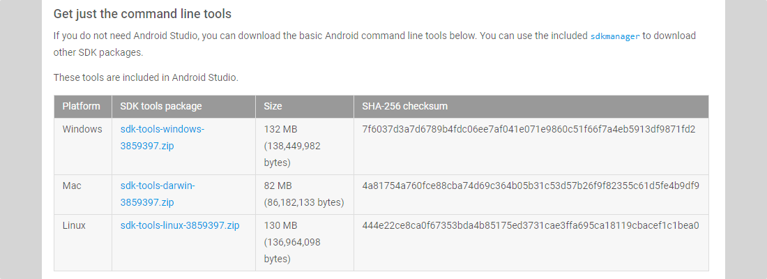 Android SDK CLI Download