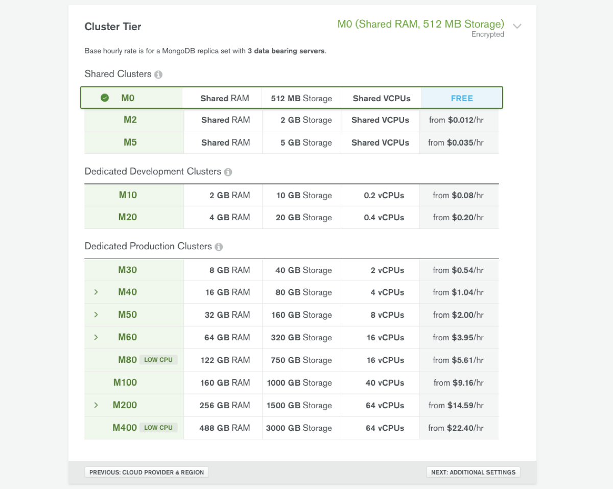 MongoDB Atlas Cloud Specifications