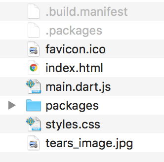 Build Files