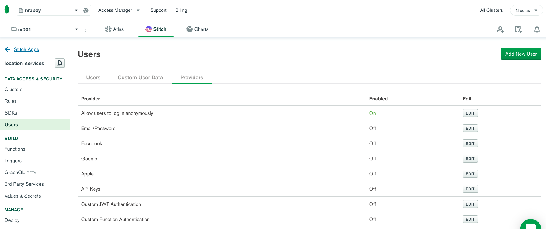 MongoDB Stitch Anonymous Authentication