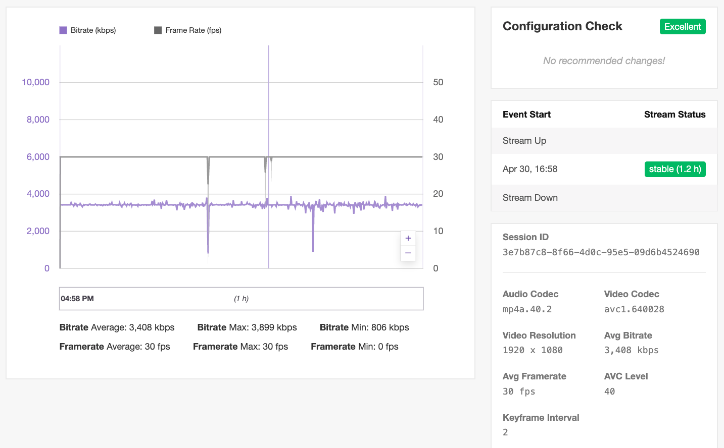 Twitch Stream Inspector